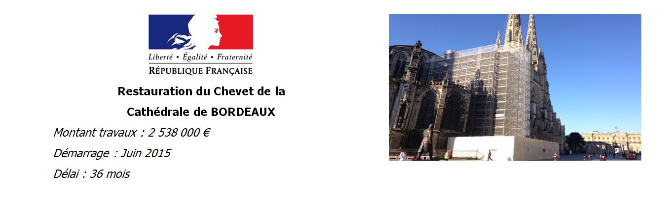 restauration-chevet-cathédrale-Bordeaux